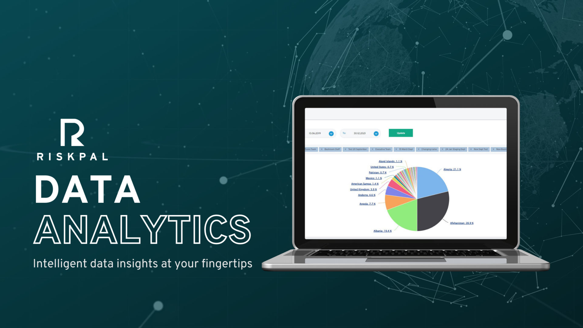 Introducing Data Analytics: Data-Driven Risk Assessment Reporting​