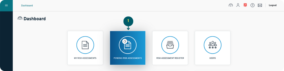 Reviewing and Approving a RA_1