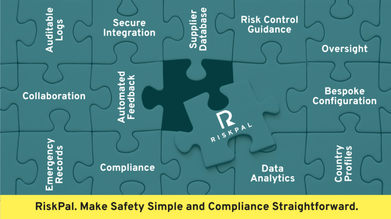 Risk Assessment & Management Made Easy | RiskPal